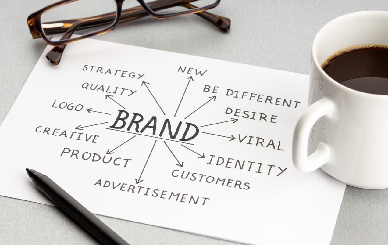 brand style guide